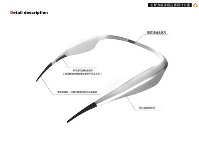 從夢(mèng)想到現(xiàn)實(shí) BrainLink腦電波智能頭箍的演變之路